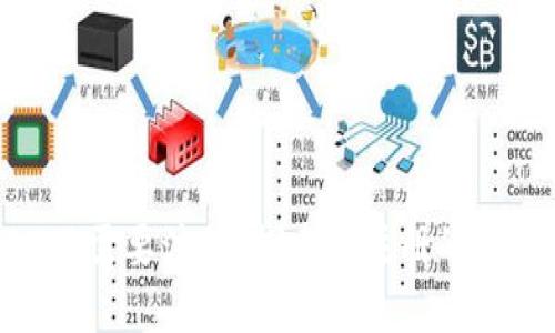 为什么Tokenim不需要注册？探索无注册的代币交易平台优势